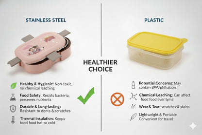 Scooby Twin Lunchbox with Stainless Steel Inner | 2 Compartment Insulated School Lunch Box